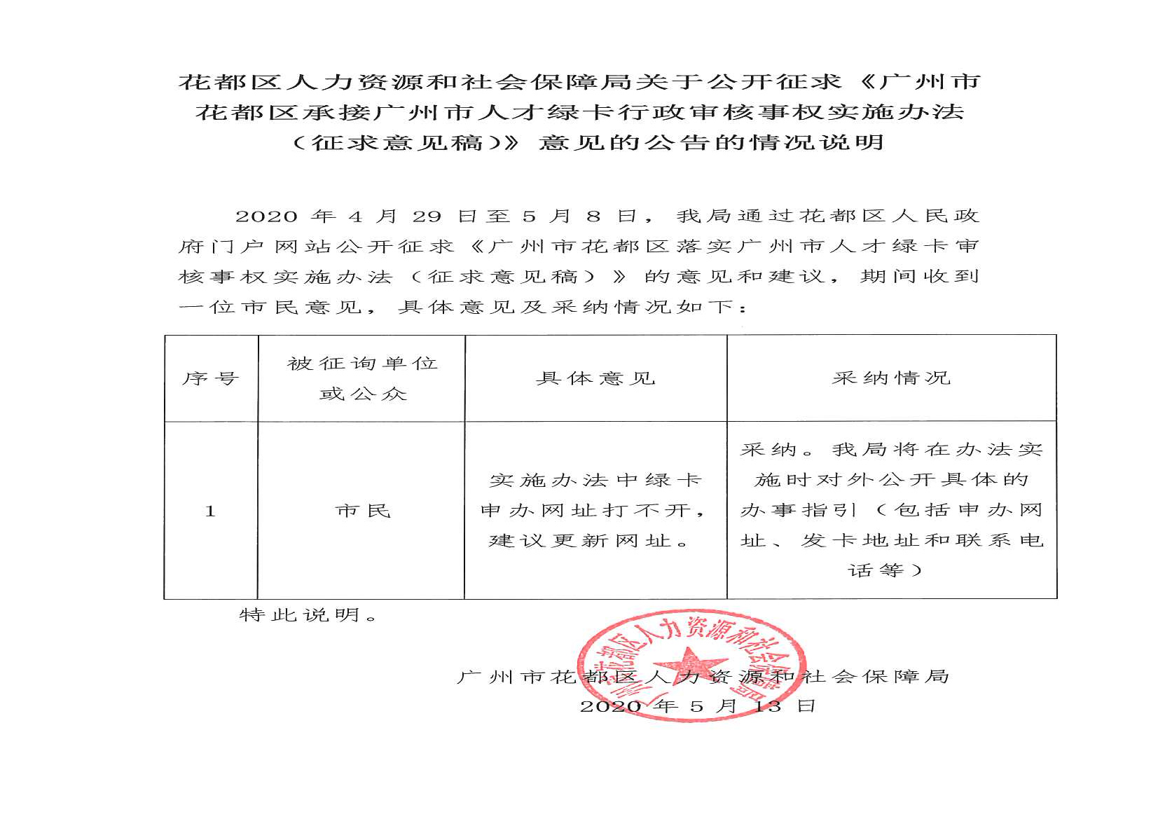 花都区人力资源和社会保障局关于公开征求《沙巴体育试玩
承接广州市人才绿卡行政审核事权实施办法（征求意见稿）》意见的公告的情况说明.jpg