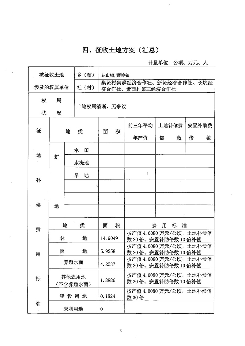 03沙巴体育试玩
2018年度第三十三批次一书三方案_页面_4.jpg
