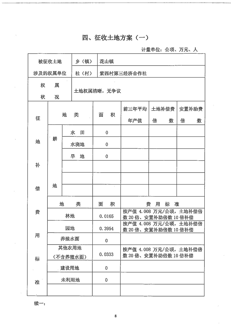 03沙巴体育试玩
2018年度第三十三批次一书三方案_页面_6.jpg