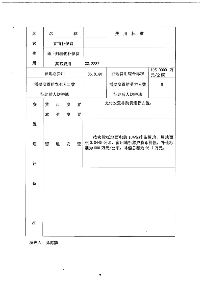 03沙巴体育试玩
2018年度第三十三批次一书三方案_页面_7.jpg