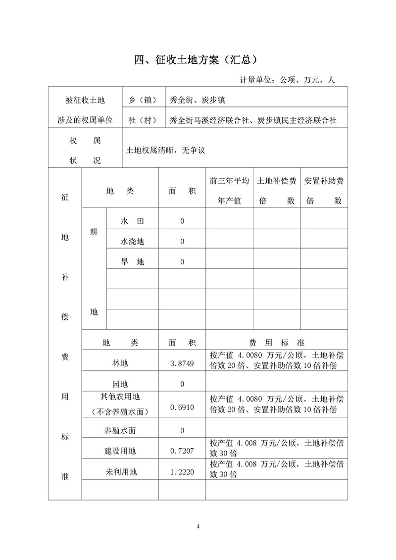 06沙巴体育试玩
2019年度第十九批次一书三方案_页面_4.jpg