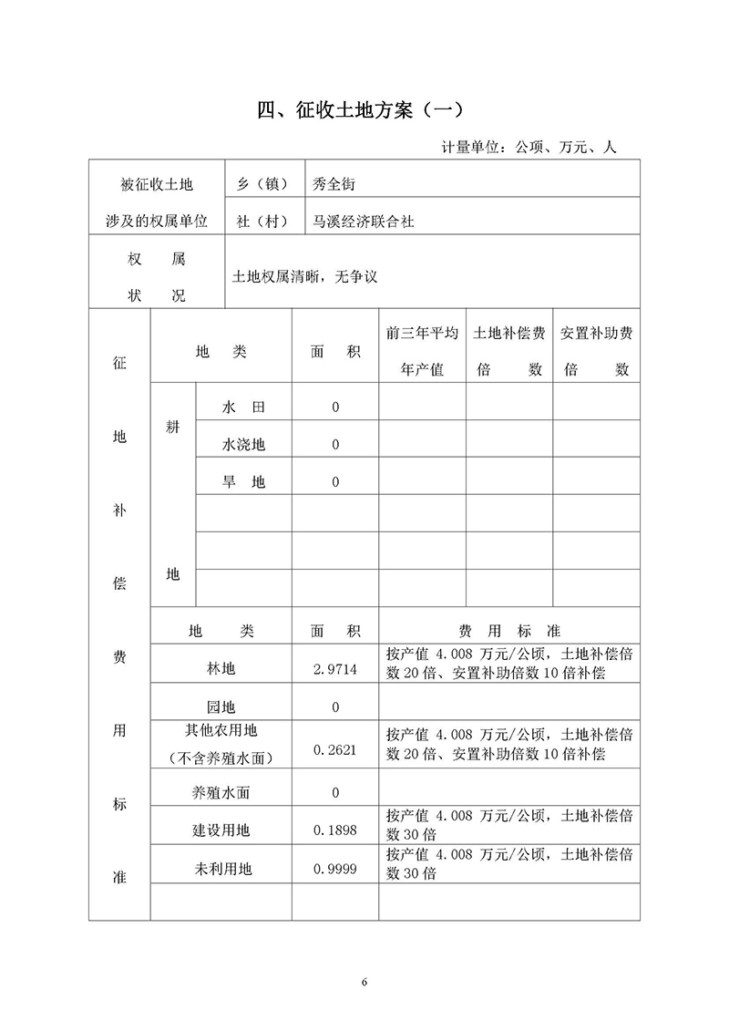 06沙巴体育试玩
2019年度第十九批次一书三方案_页面_6.jpg