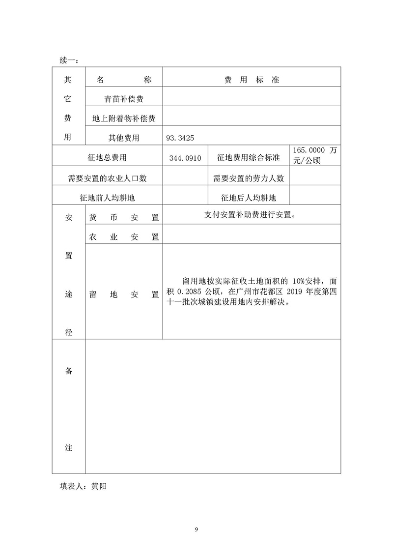 06沙巴体育试玩
2019年度第十九批次一书三方案_页面_9.jpg
