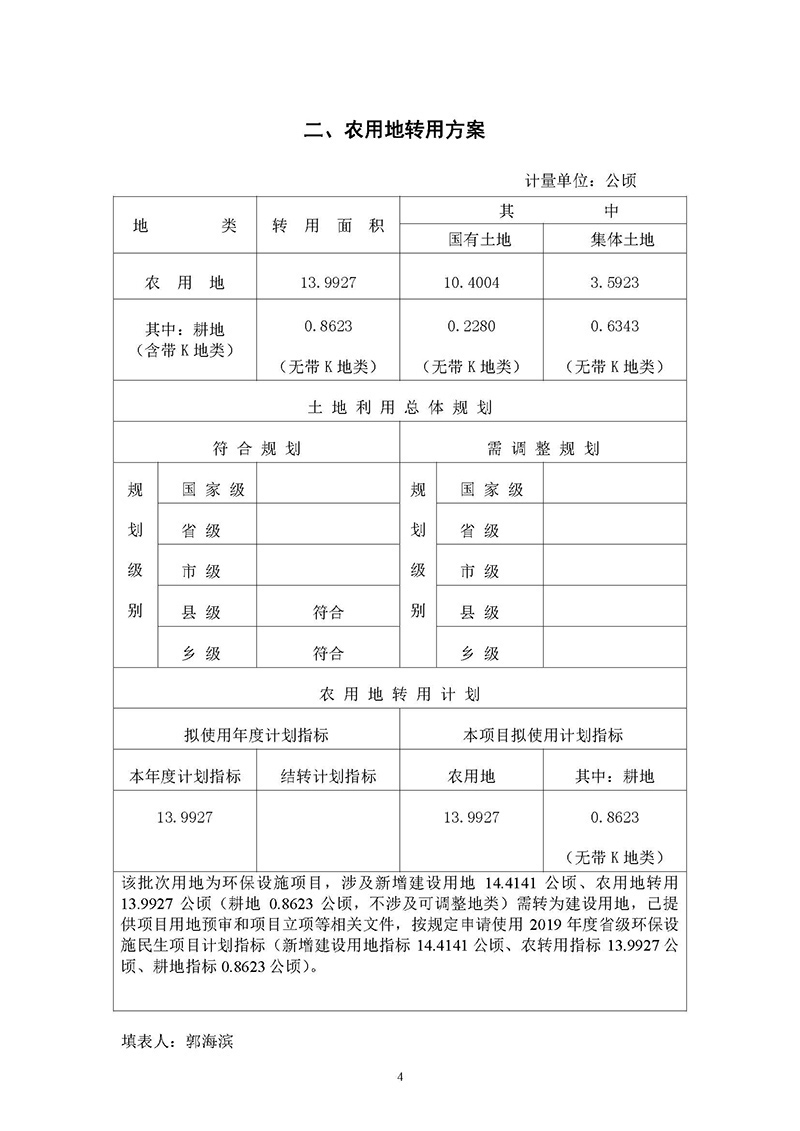 09沙巴体育试玩
2019年度第二十二批次城镇建设用地一书三方案_页面_2.jpg