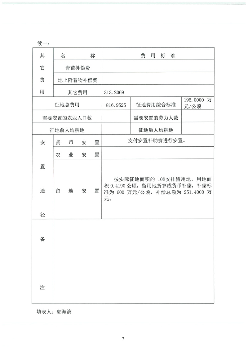 09沙巴体育试玩
2019年度第二十二批次城镇建设用地一书三方案_页面_5.jpg
