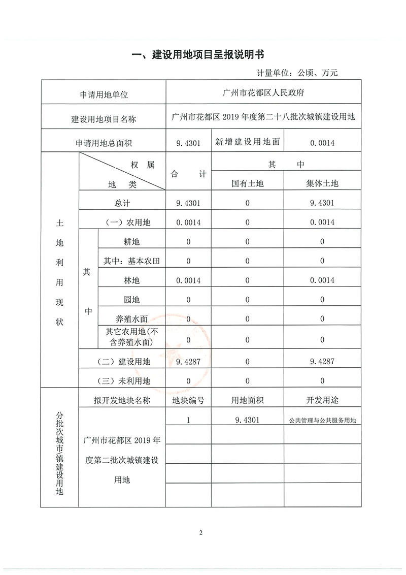 12沙巴体育试玩
2019年度第二十八批次城镇建设用地一书三方案_页面_1.jpg