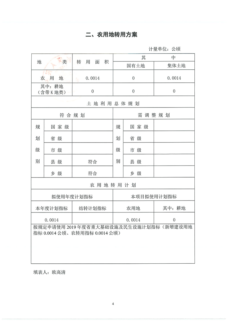 12沙巴体育试玩
2019年度第二十八批次城镇建设用地一书三方案_页面_2.jpg