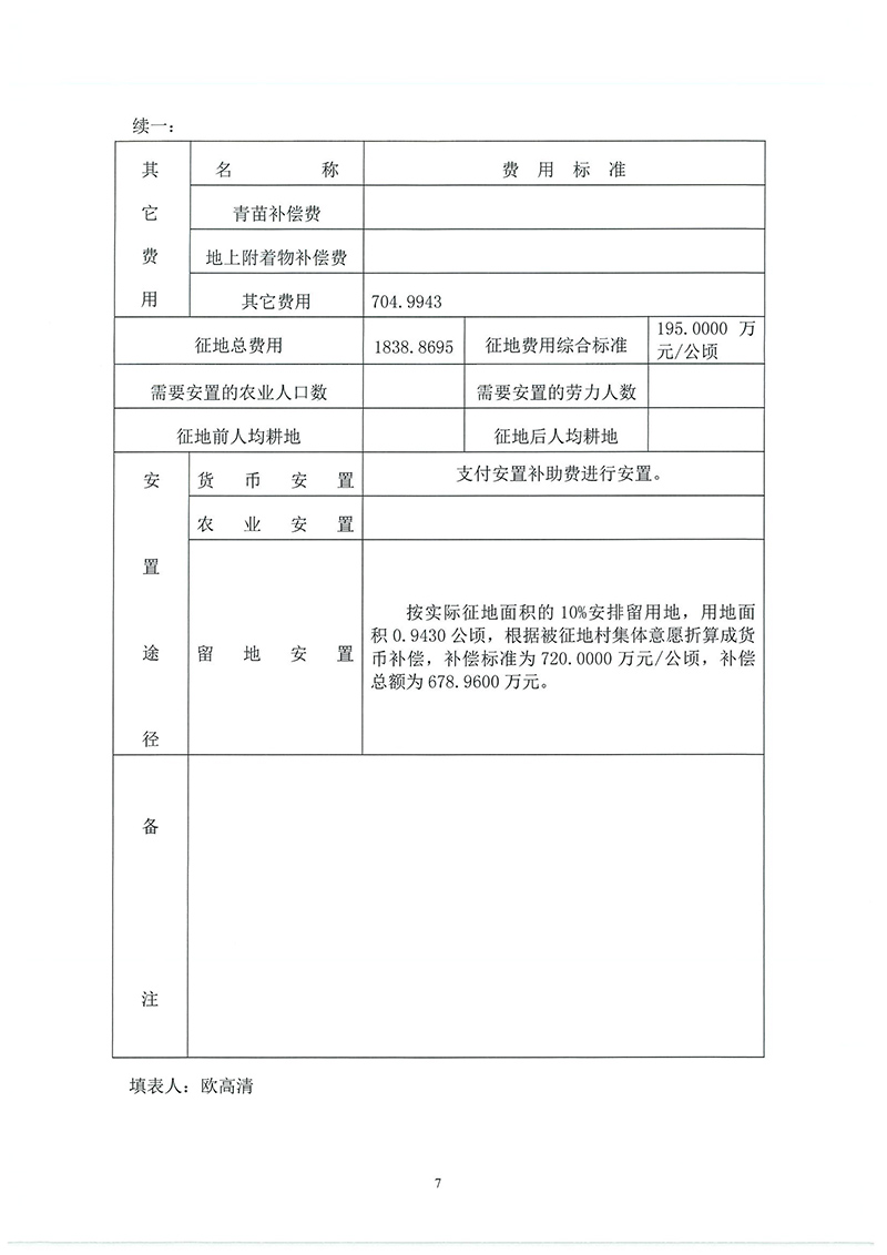 12沙巴体育试玩
2019年度第二十八批次城镇建设用地一书三方案_页面_5.jpg