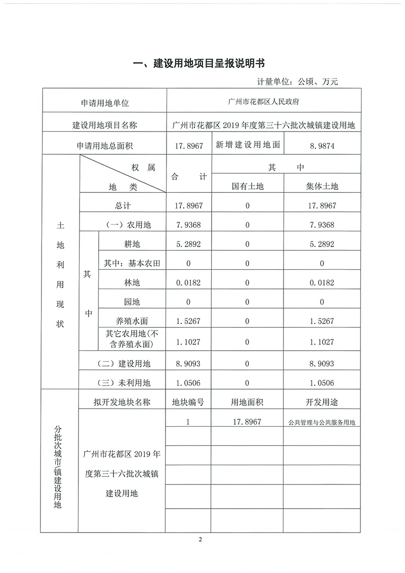 15沙巴体育试玩
2019年度第三十六批次城镇建设用地一书三方案_页面_01.jpg