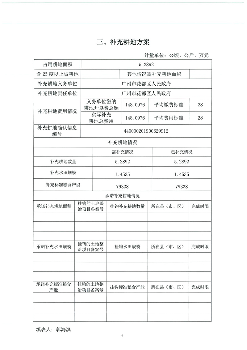 15沙巴体育试玩
2019年度第三十六批次城镇建设用地一书三方案_页面_03.jpg