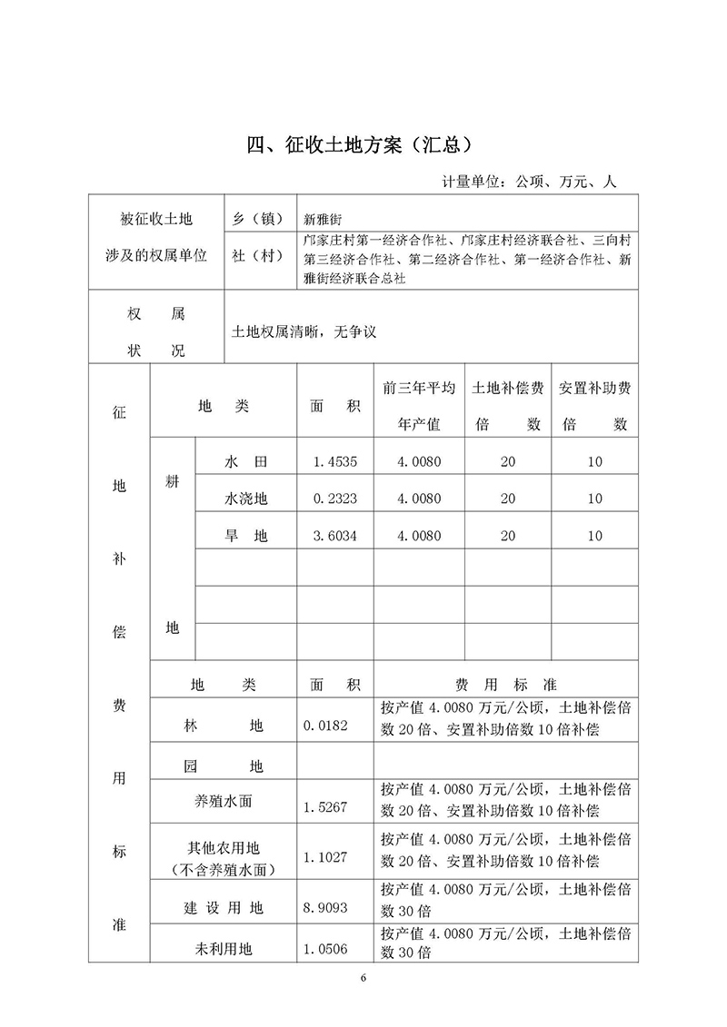 15沙巴体育试玩
2019年度第三十六批次城镇建设用地一书三方案_页面_04.jpg