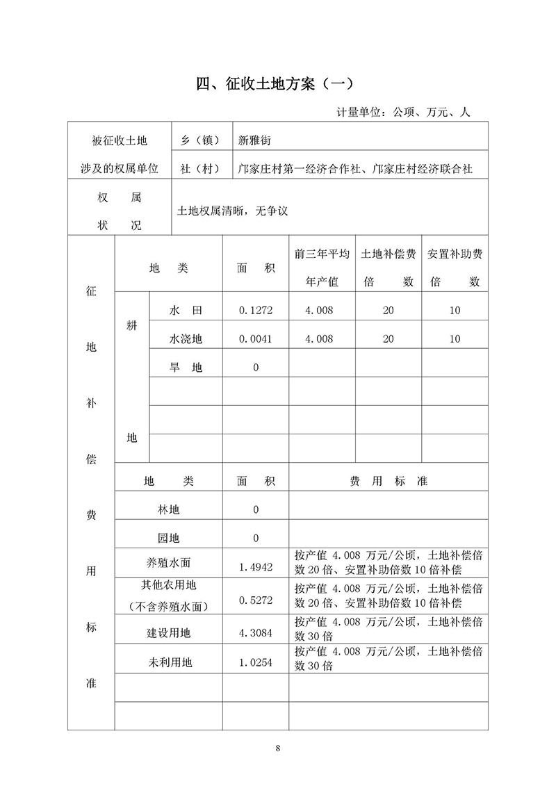 15沙巴体育试玩
2019年度第三十六批次城镇建设用地一书三方案_页面_06.jpg