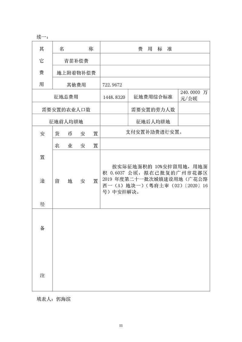 15沙巴体育试玩
2019年度第三十六批次城镇建设用地一书三方案_页面_09.jpg