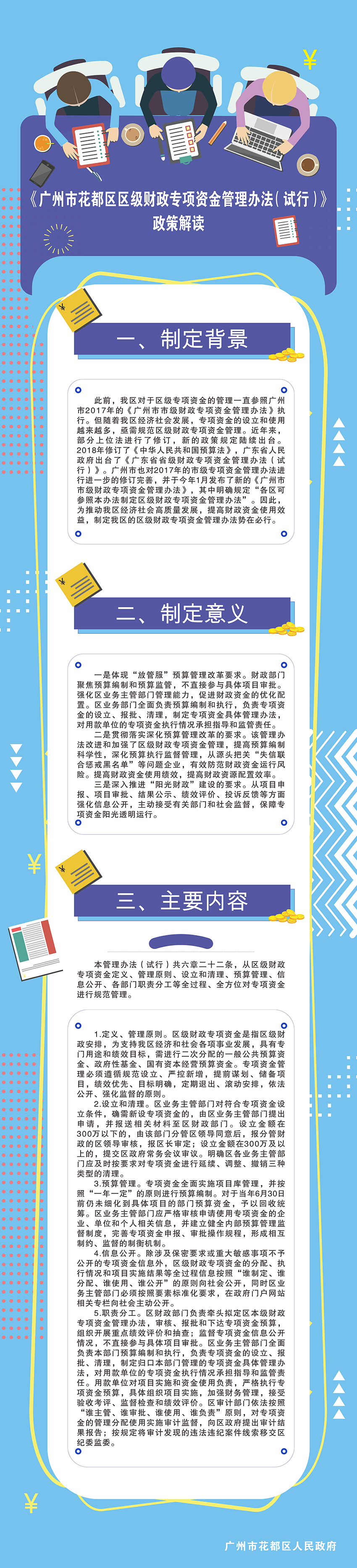 沙巴体育试玩
区级财政专项资金管理办法（试行）政策解读图文.jpg