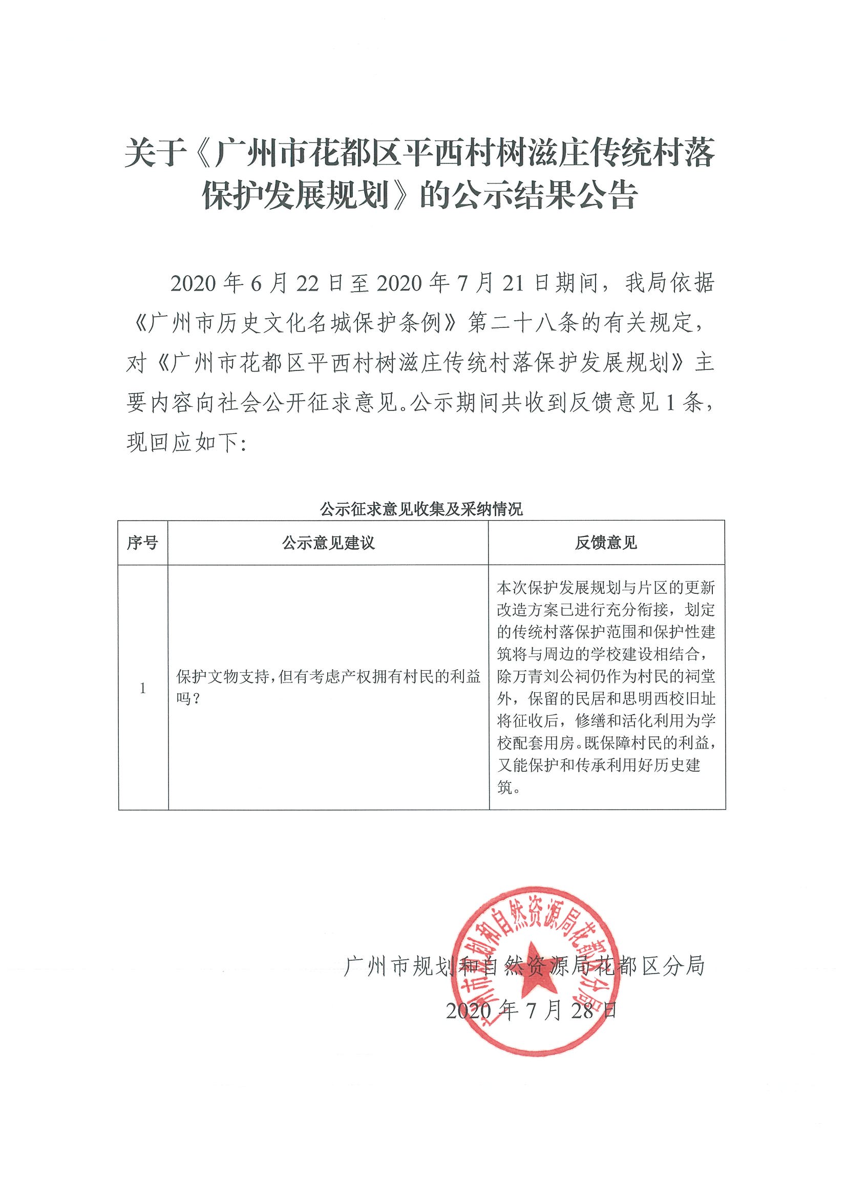 关于沙巴体育试玩
平西村树滋庄传统村落保护发展规划的公示结果公告.jpg
