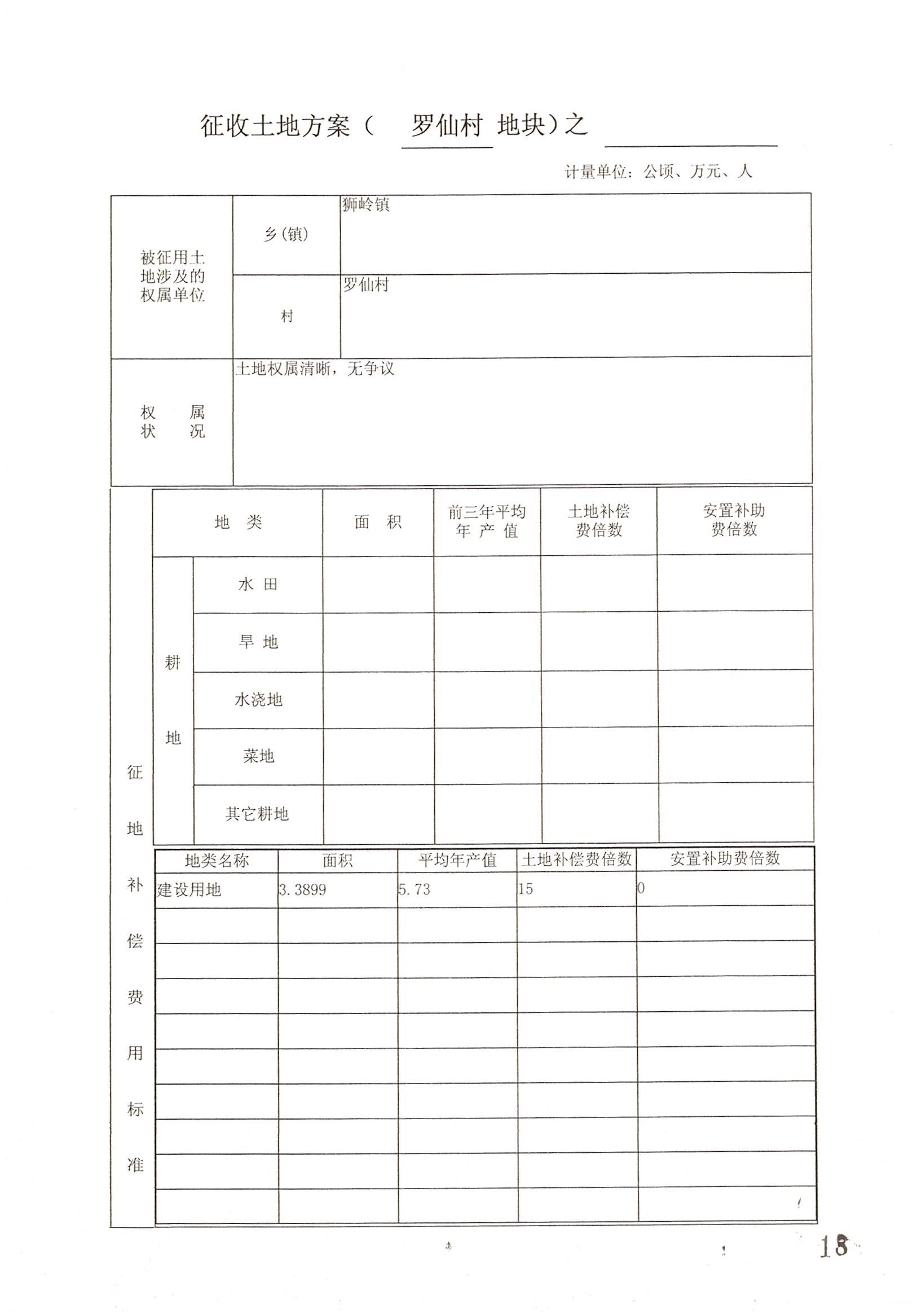 沙巴体育试玩
2014年度第二批次城镇建设用地一书三方案_页面_3.jpg