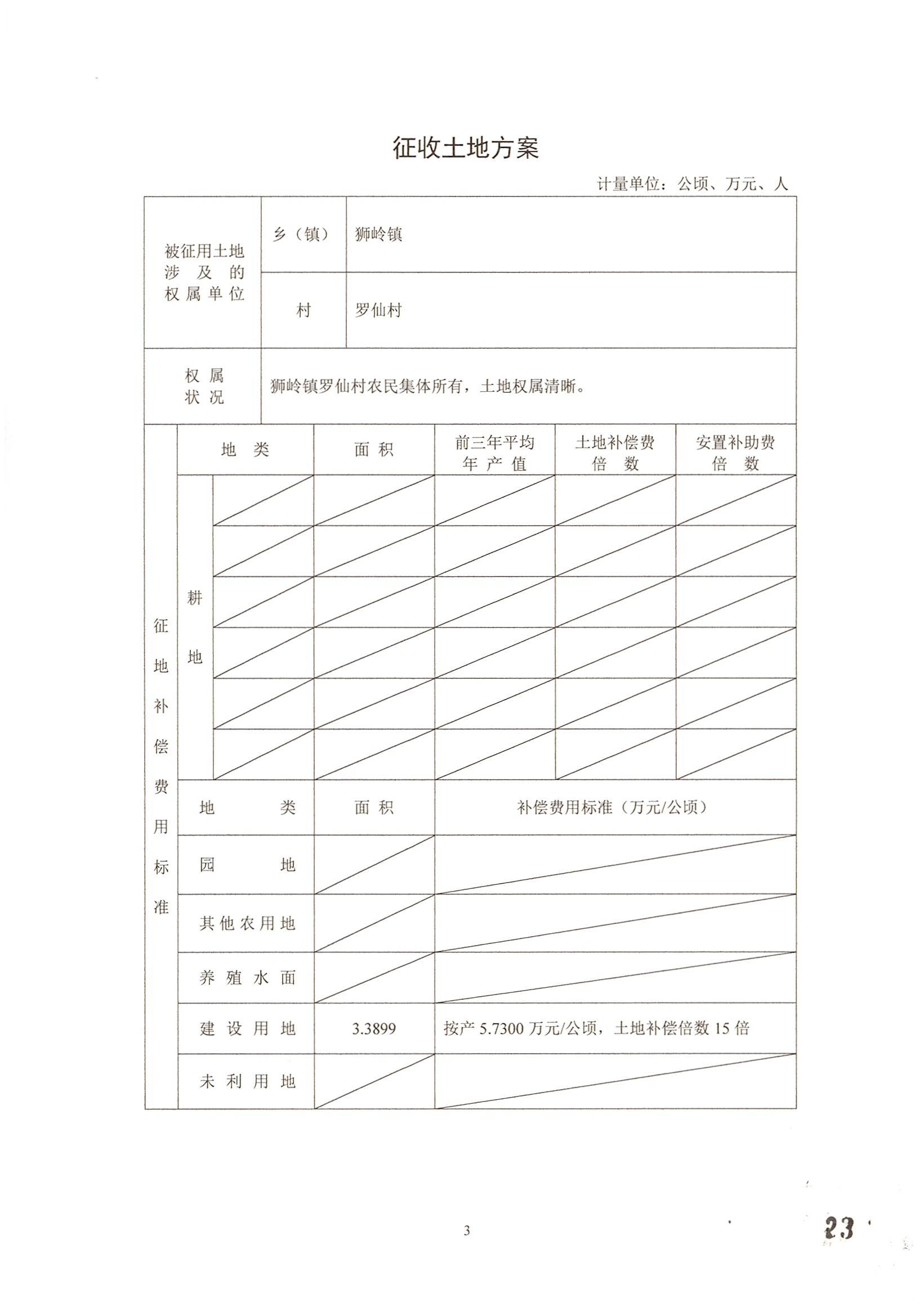沙巴体育试玩
2014年度第二批次城镇建设用地一书三方案_页面_5.jpg