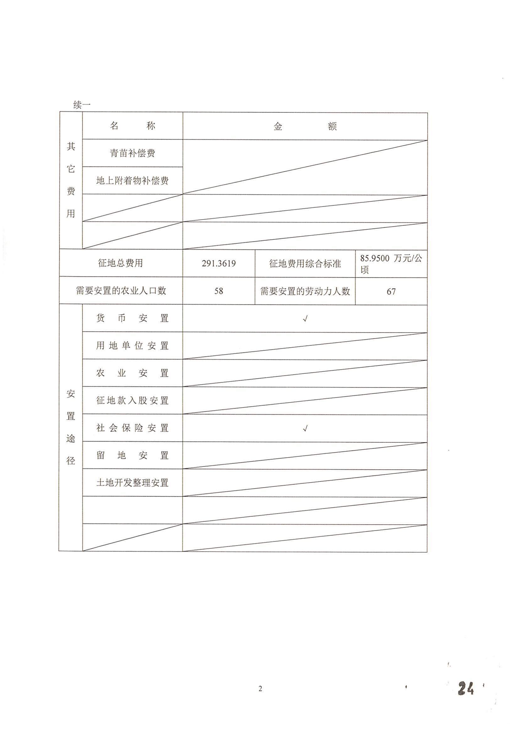 沙巴体育试玩
2014年度第二批次城镇建设用地一书三方案_页面_6.jpg