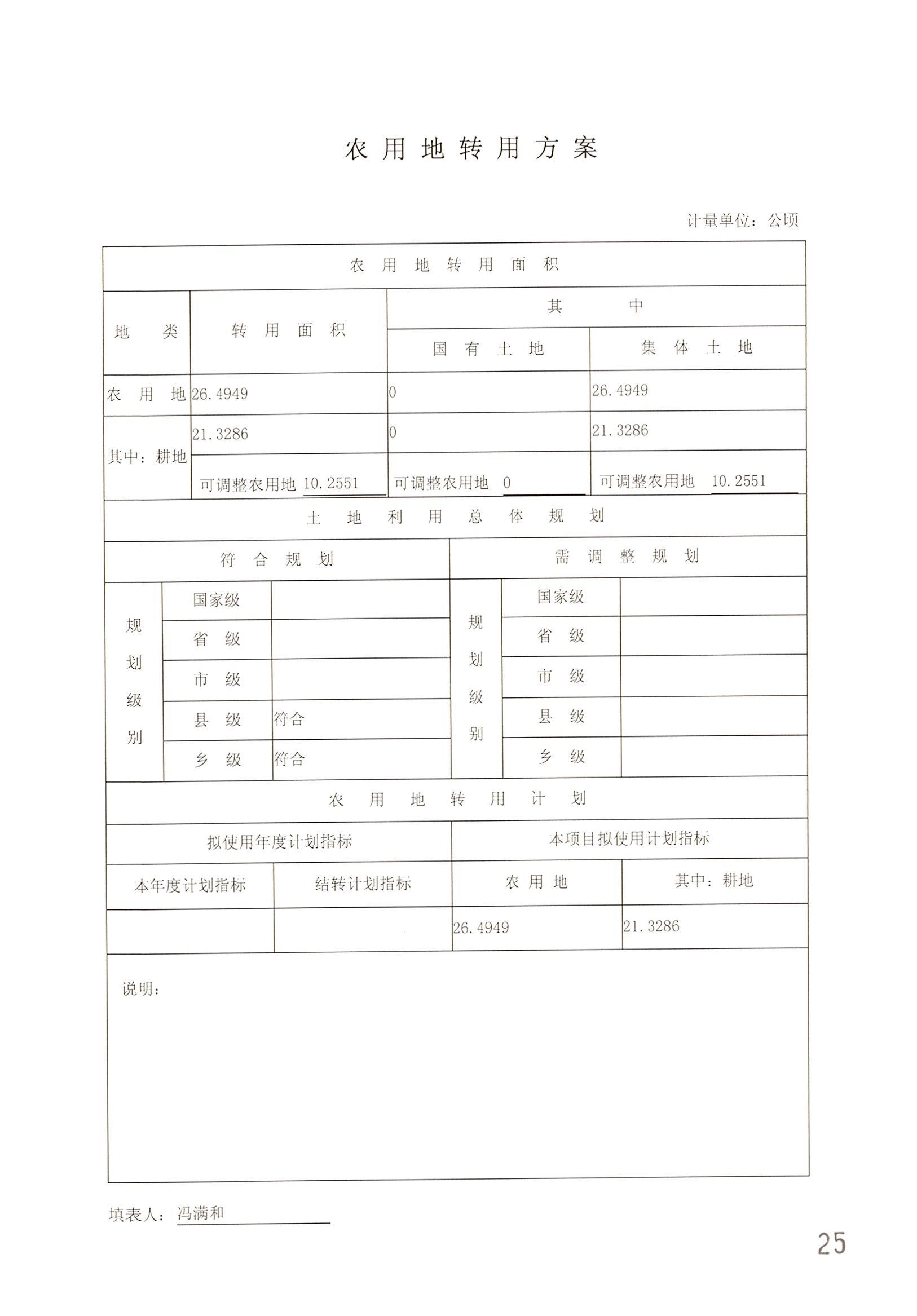 沙巴体育试玩
2014年度第二十批次城镇建设用地一书三方案_页面_02.jpg