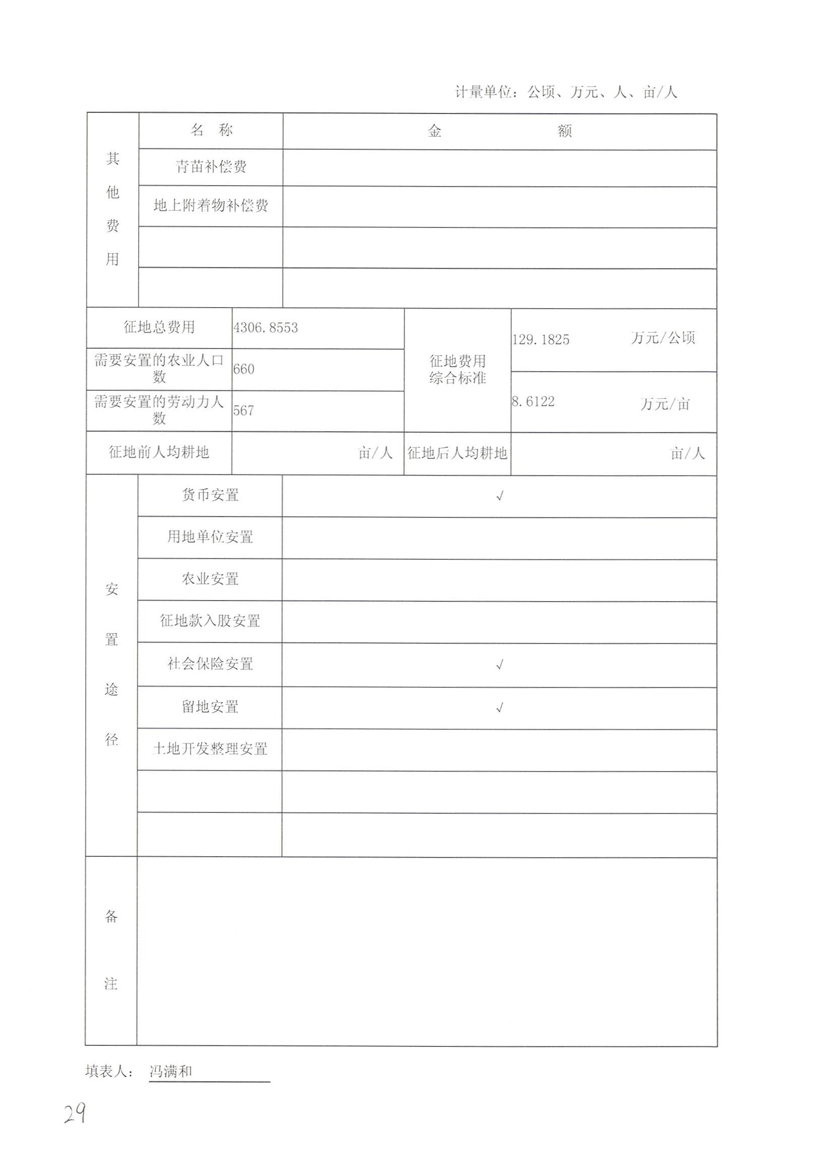沙巴体育试玩
2014年度第二十批次城镇建设用地一书三方案_页面_06.jpg