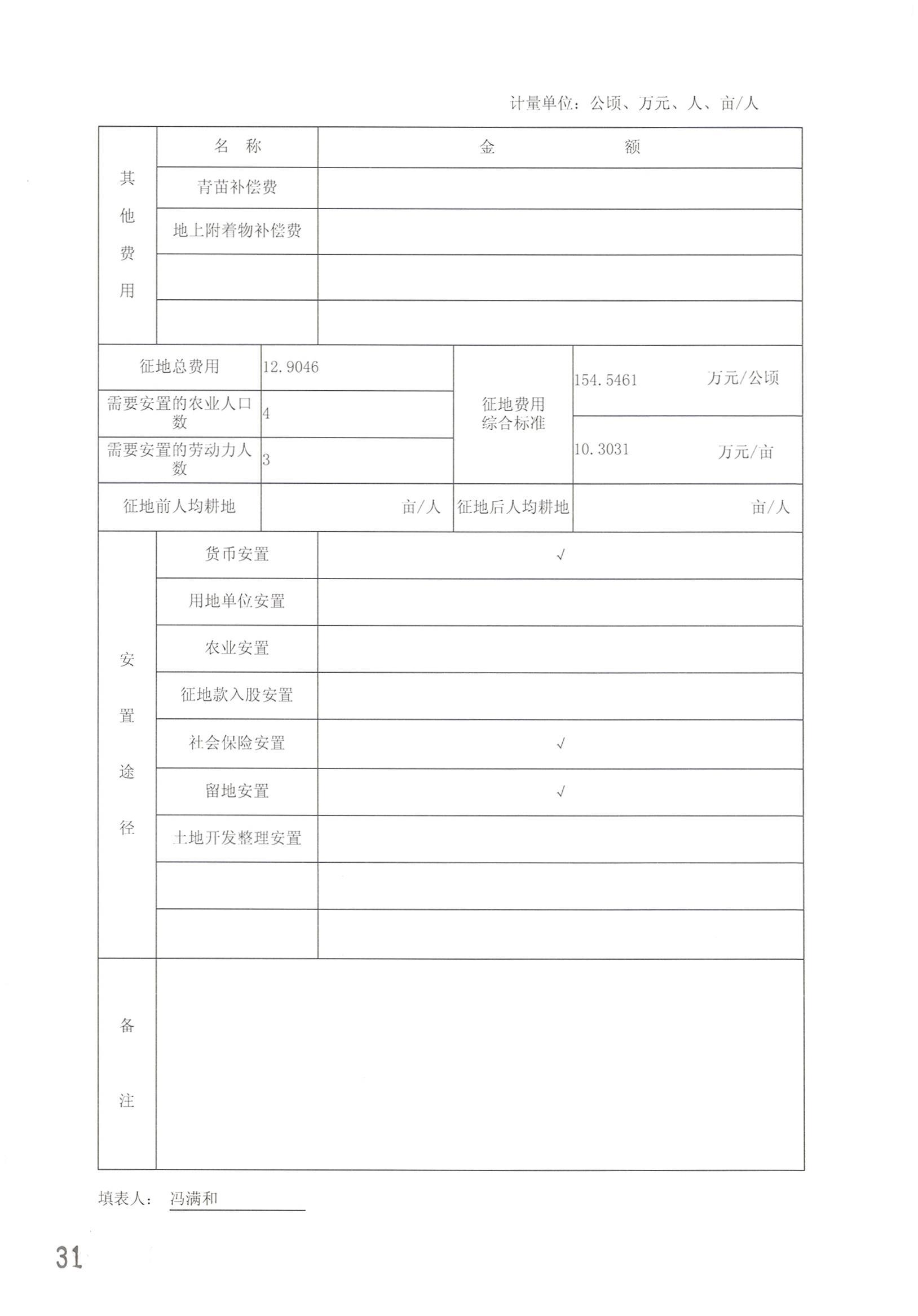 沙巴体育试玩
2014年度第二十批次城镇建设用地一书三方案_页面_08.jpg