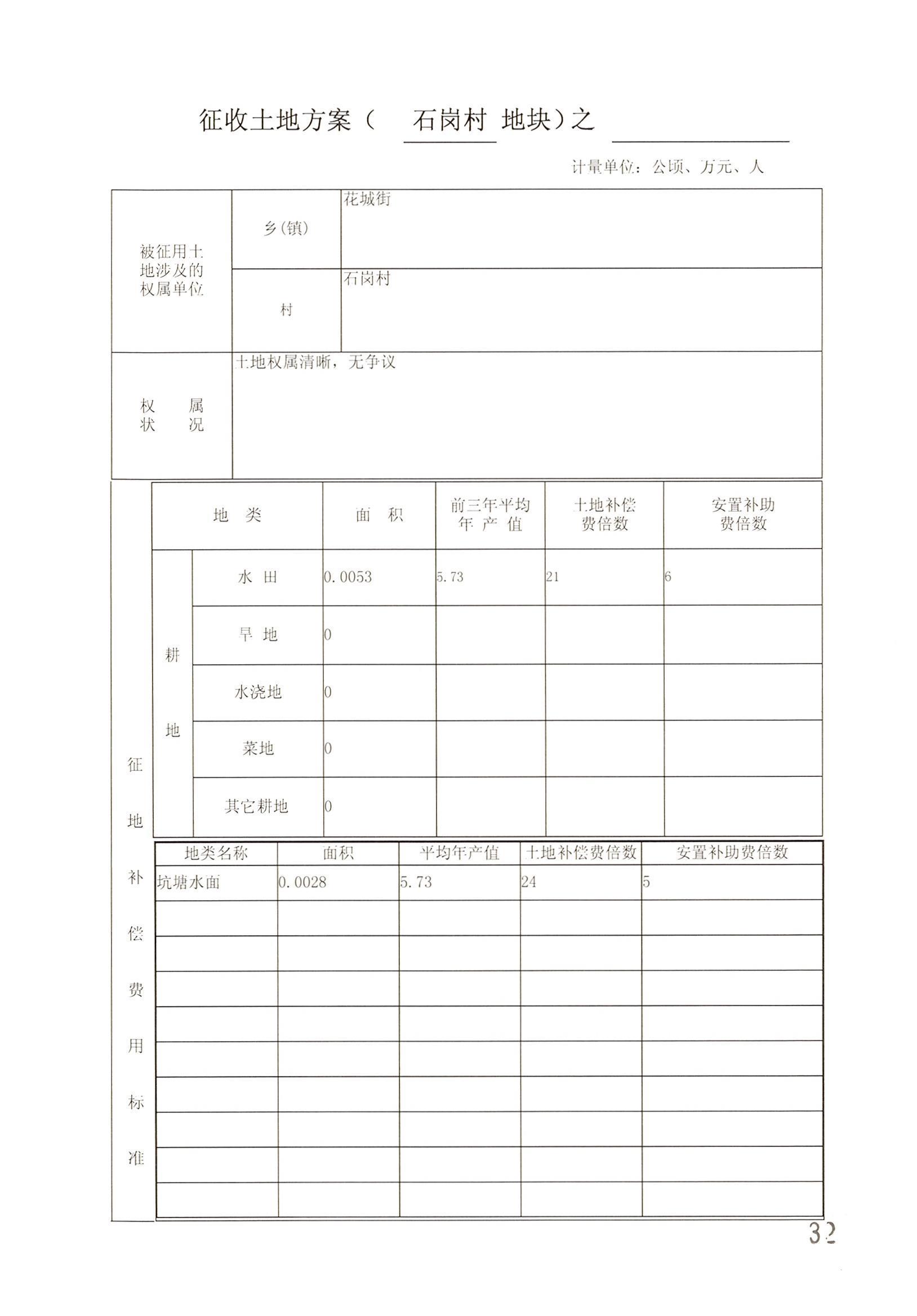 沙巴体育试玩
2014年度第二十批次城镇建设用地一书三方案_页面_09.jpg