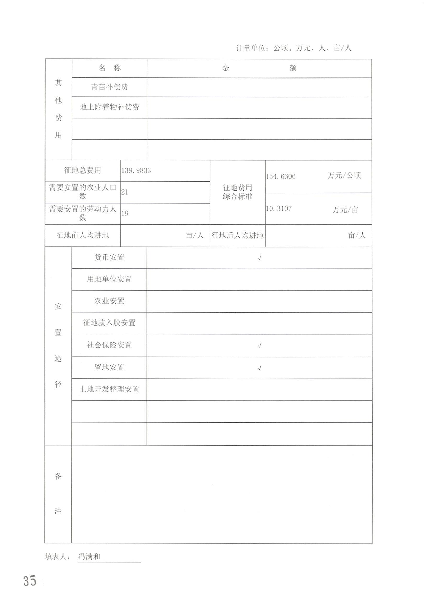 沙巴体育试玩
2014年度第二十批次城镇建设用地一书三方案_页面_12.jpg