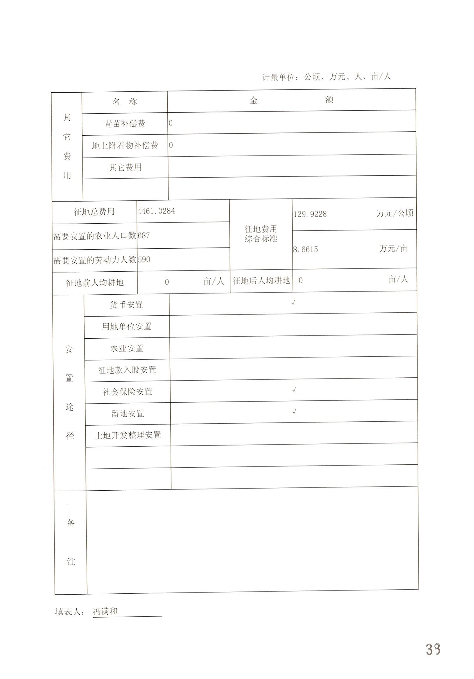 沙巴体育试玩
2014年度第二十批次城镇建设用地一书三方案_页面_15.jpg