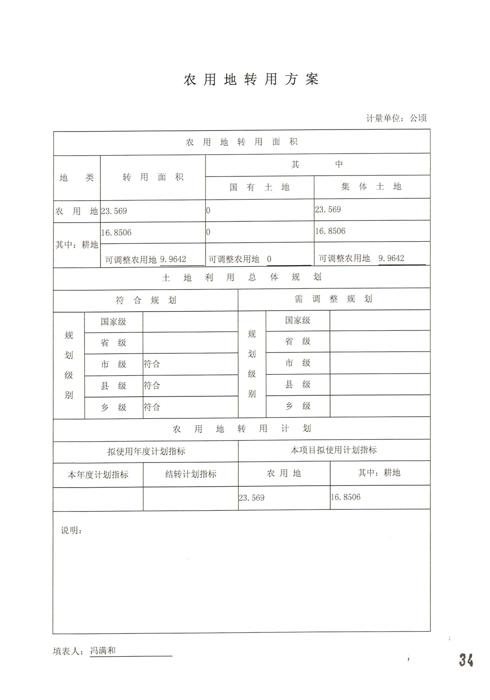 沙巴体育试玩
2014年度第十九批次城镇建设用地的一书三方案_页面_03.jpg