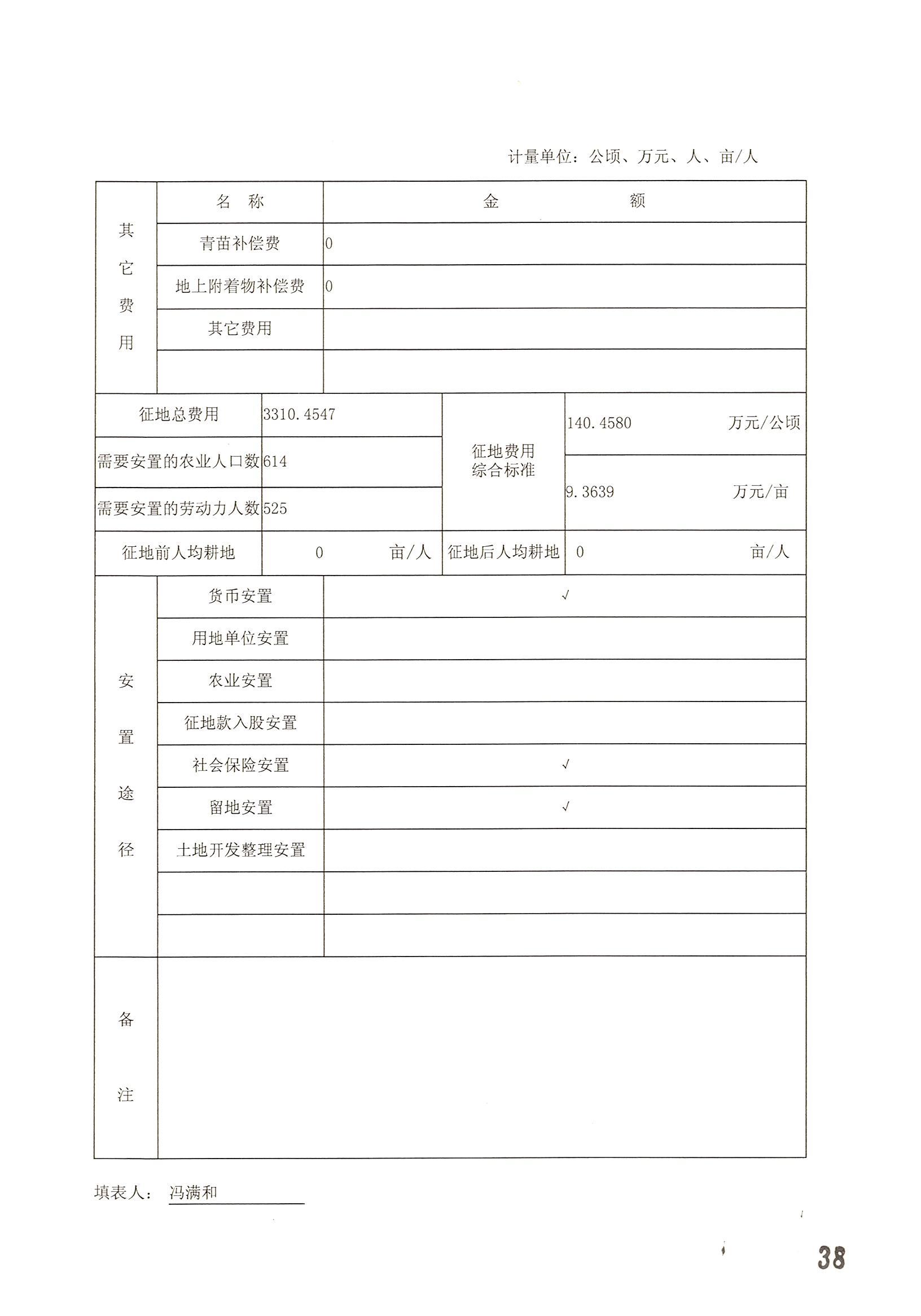 沙巴体育试玩
2014年度第十九批次城镇建设用地的一书三方案_页面_07.jpg