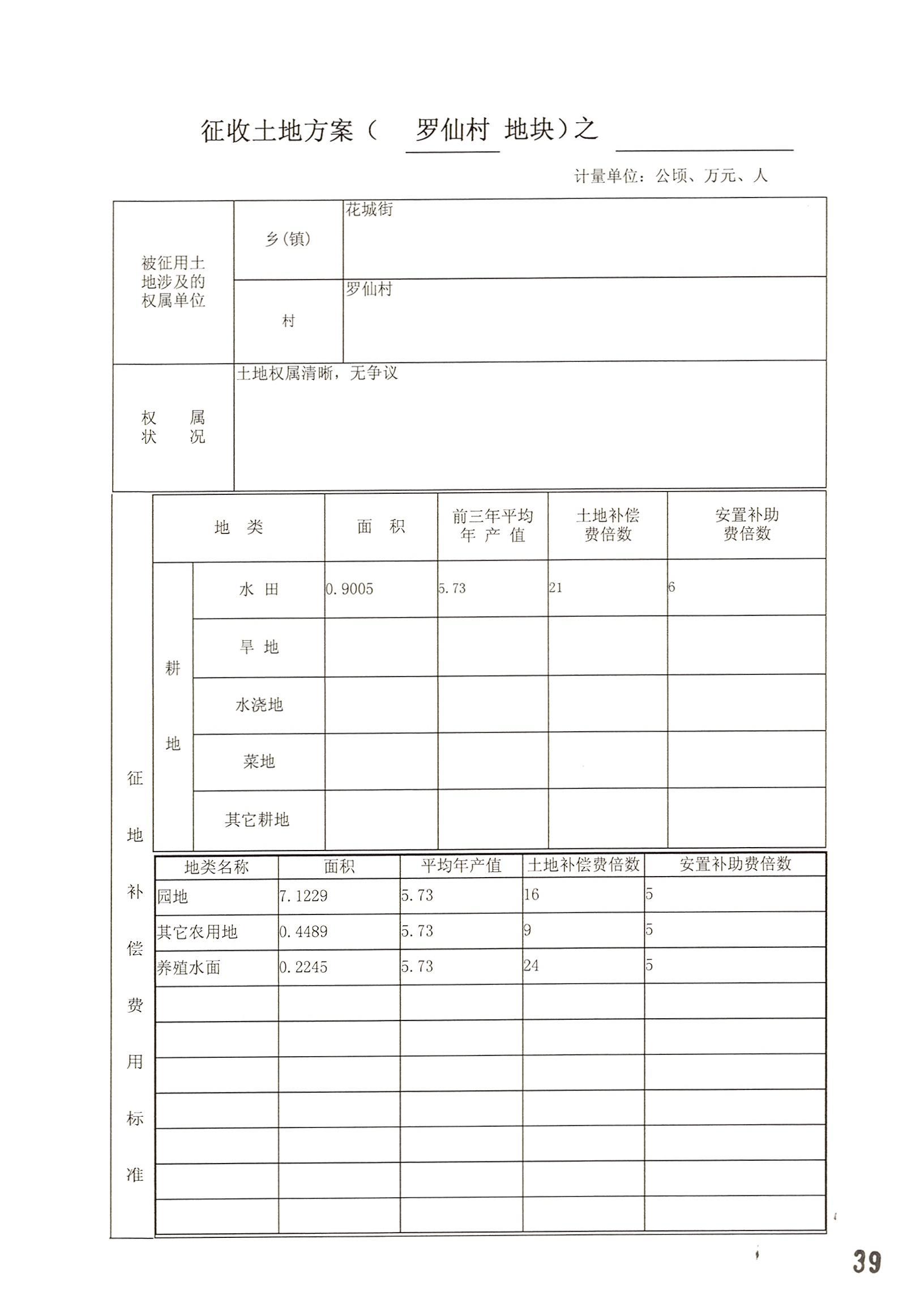 沙巴体育试玩
2014年度第十九批次城镇建设用地的一书三方案_页面_08.jpg