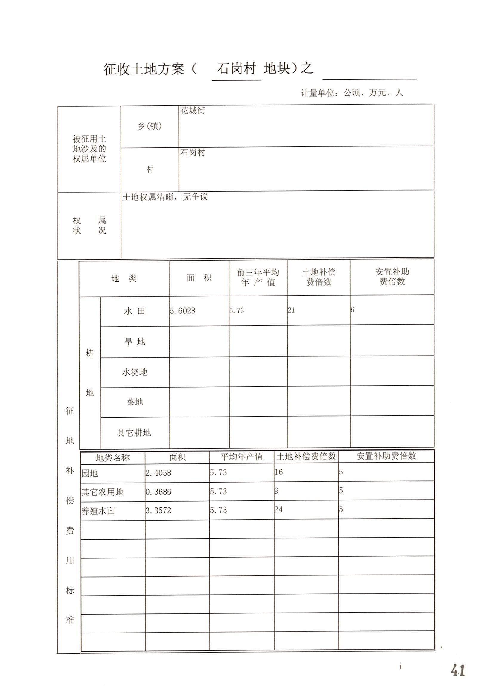 沙巴体育试玩
2014年度第十九批次城镇建设用地的一书三方案_页面_10.jpg