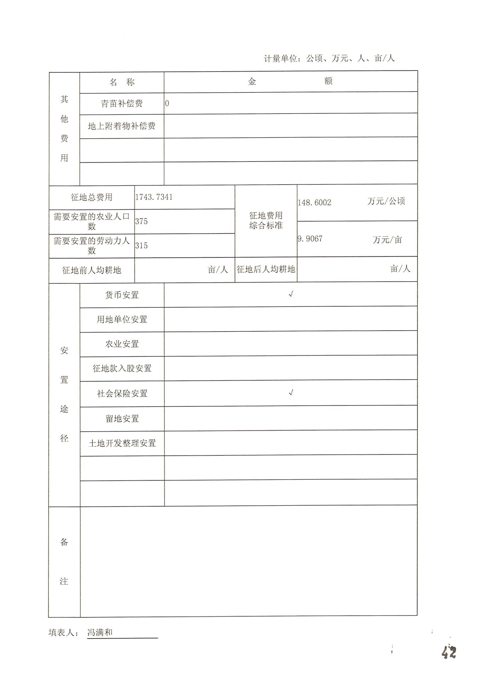 沙巴体育试玩
2014年度第十九批次城镇建设用地的一书三方案_页面_11.jpg