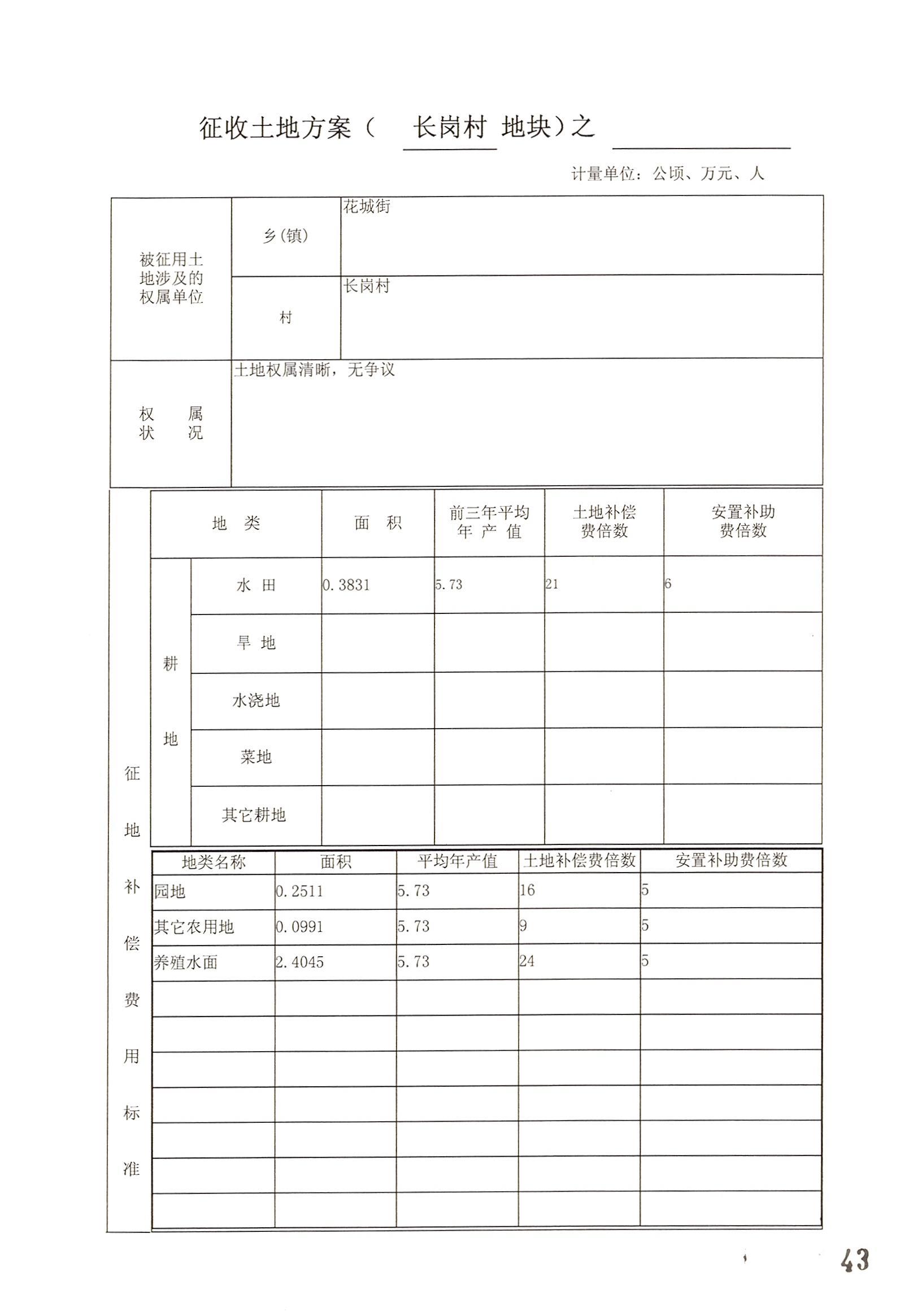 沙巴体育试玩
2014年度第十九批次城镇建设用地的一书三方案_页面_12.jpg