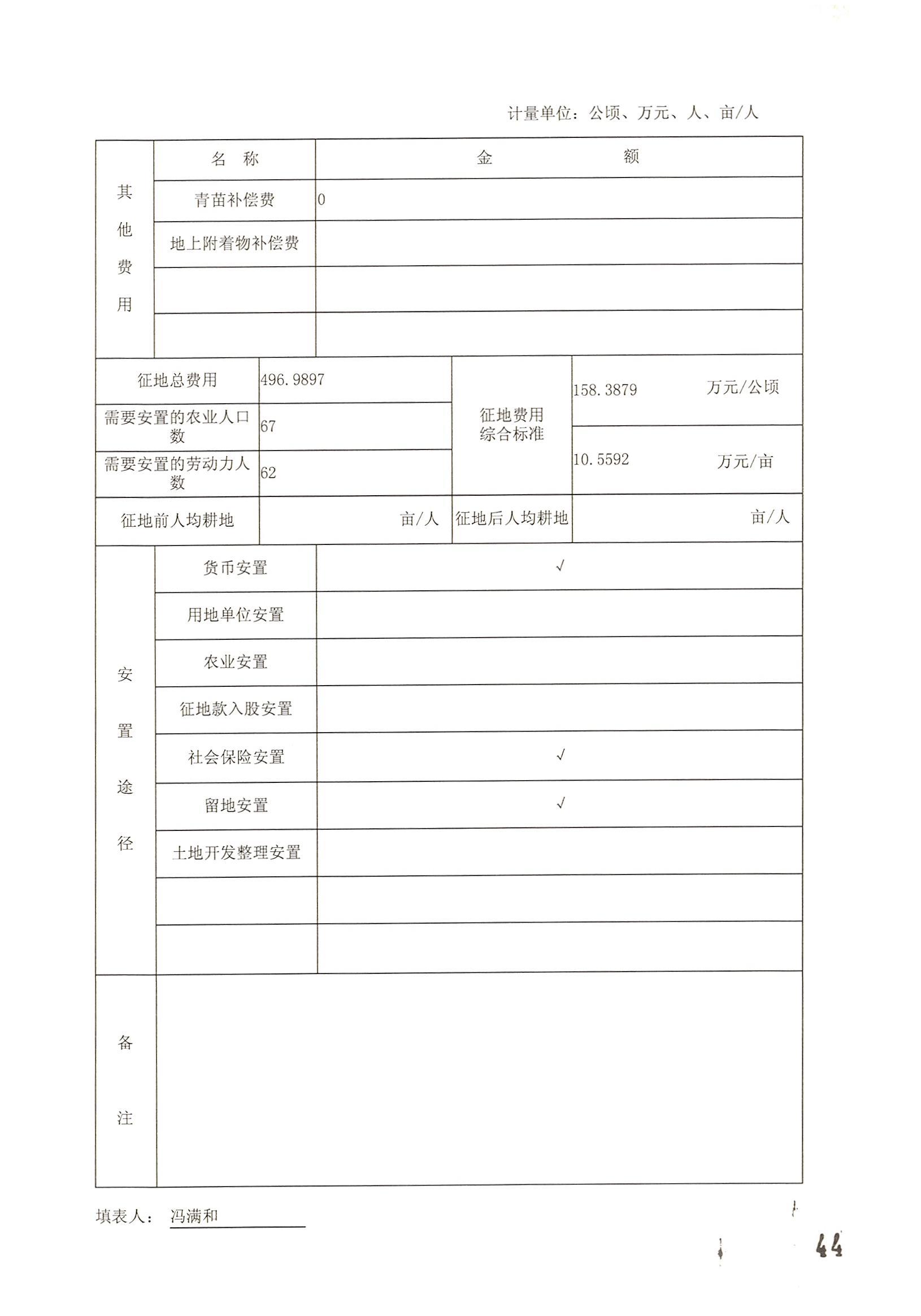 沙巴体育试玩
2014年度第十九批次城镇建设用地的一书三方案_页面_13.jpg