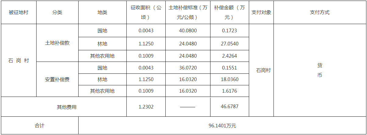 沙巴体育试玩