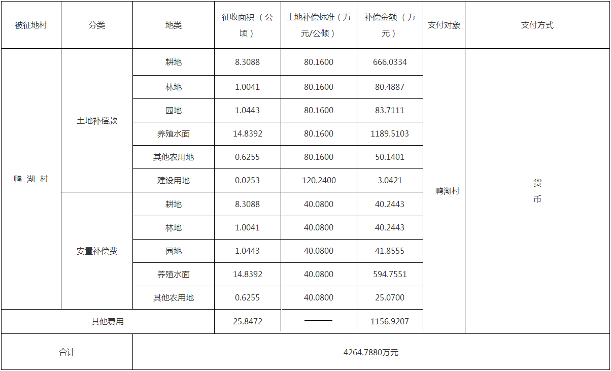 沙巴体育试玩
