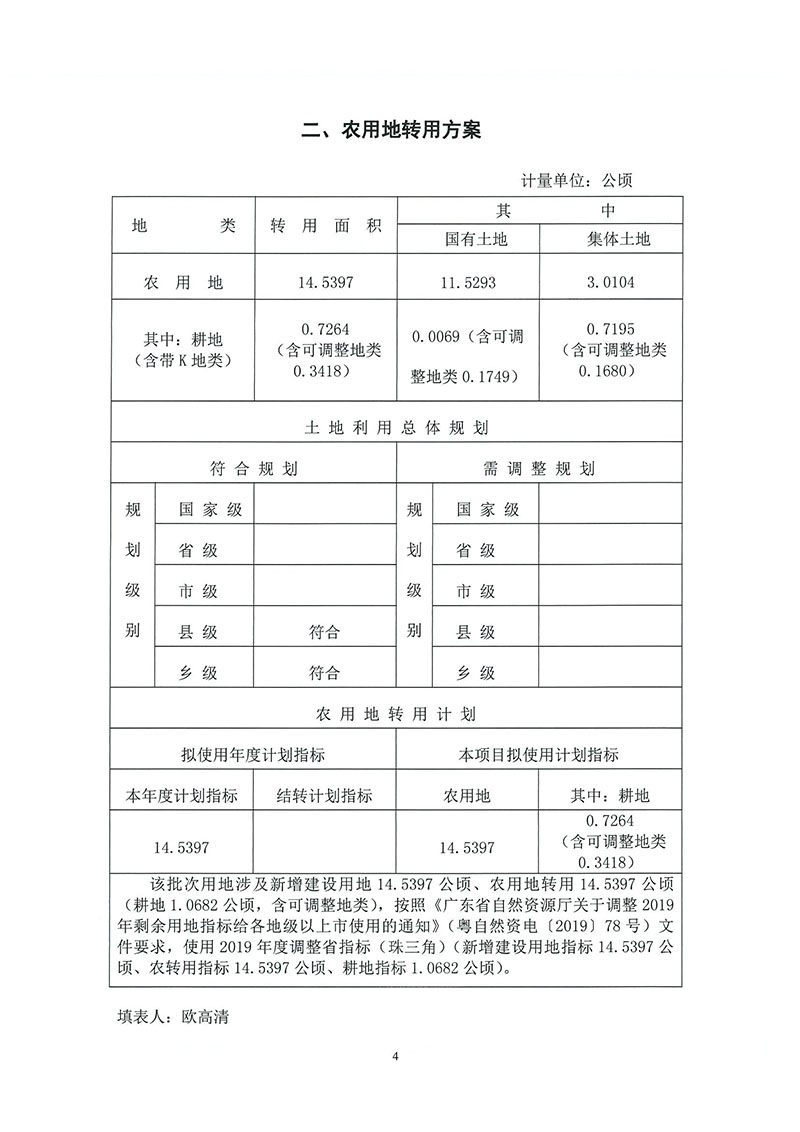 05沙巴体育试玩
2019年度第二十九批次城镇建设用地（增减挂钩）一书三方案_页面_2.jpg