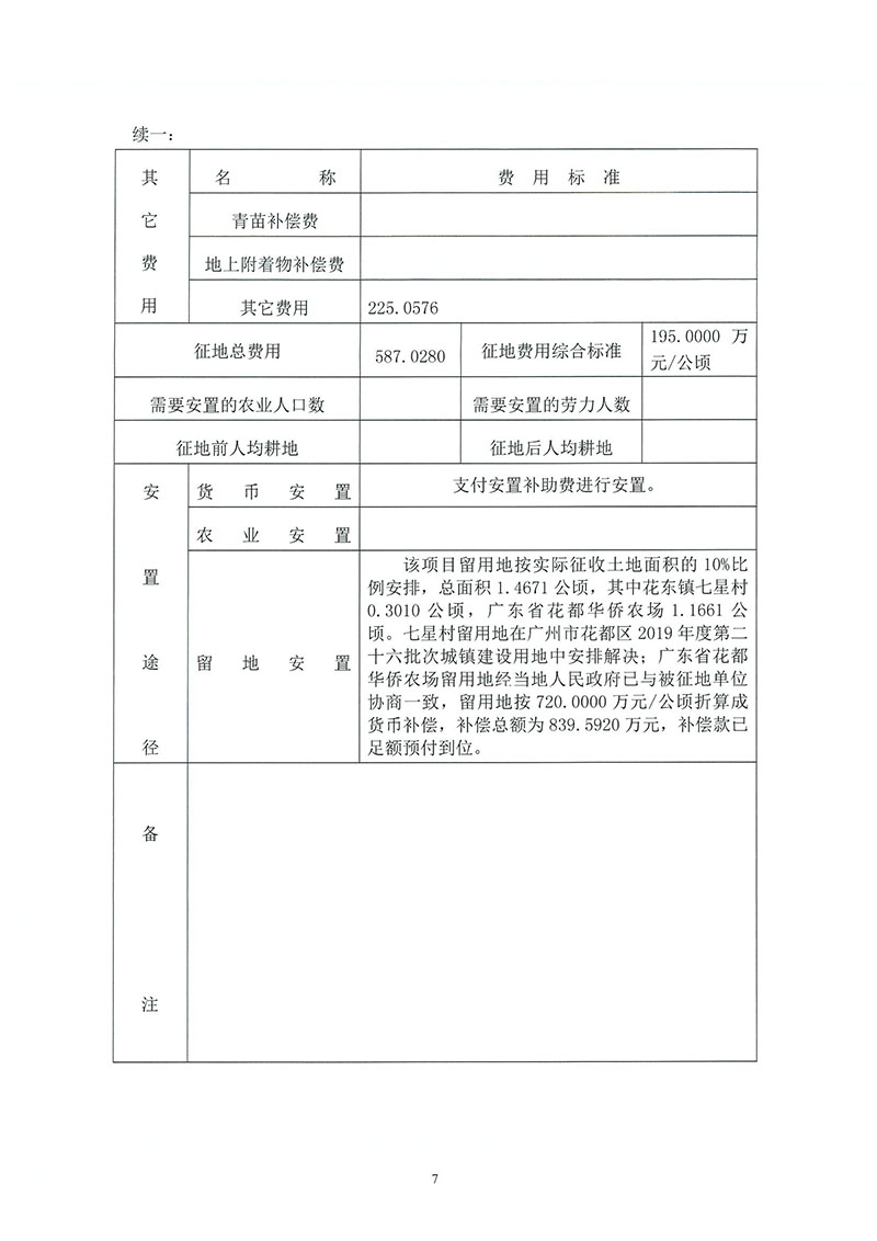 05沙巴体育试玩
2019年度第二十九批次城镇建设用地（增减挂钩）一书三方案_页面_5.jpg
