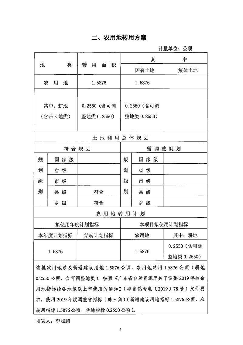 02沙巴体育试玩
2019年度第二十六批次城镇建设用地（增减挂钩）一书三方案_页面_2.jpg