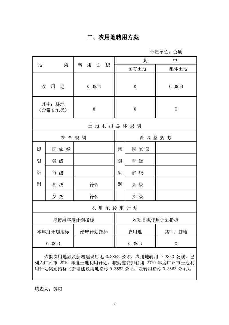 07沙巴体育试玩
2019 年度第四十一批次城镇建设用地一书三方案_页面_2.jpg