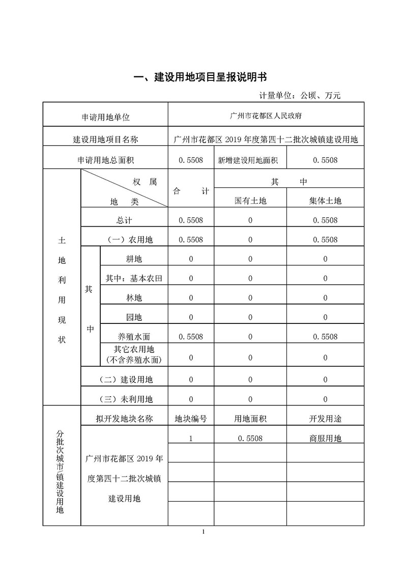 09沙巴体育试玩
2019年度第四十二批次城镇建设用地一书三方案_页面_1.jpg