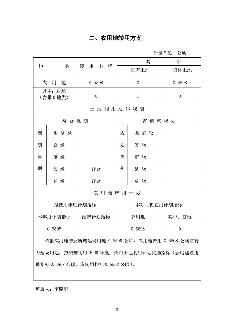 09沙巴体育试玩
2019年度第四十二批次城镇建设用地一书三方案_页面_2.jpg