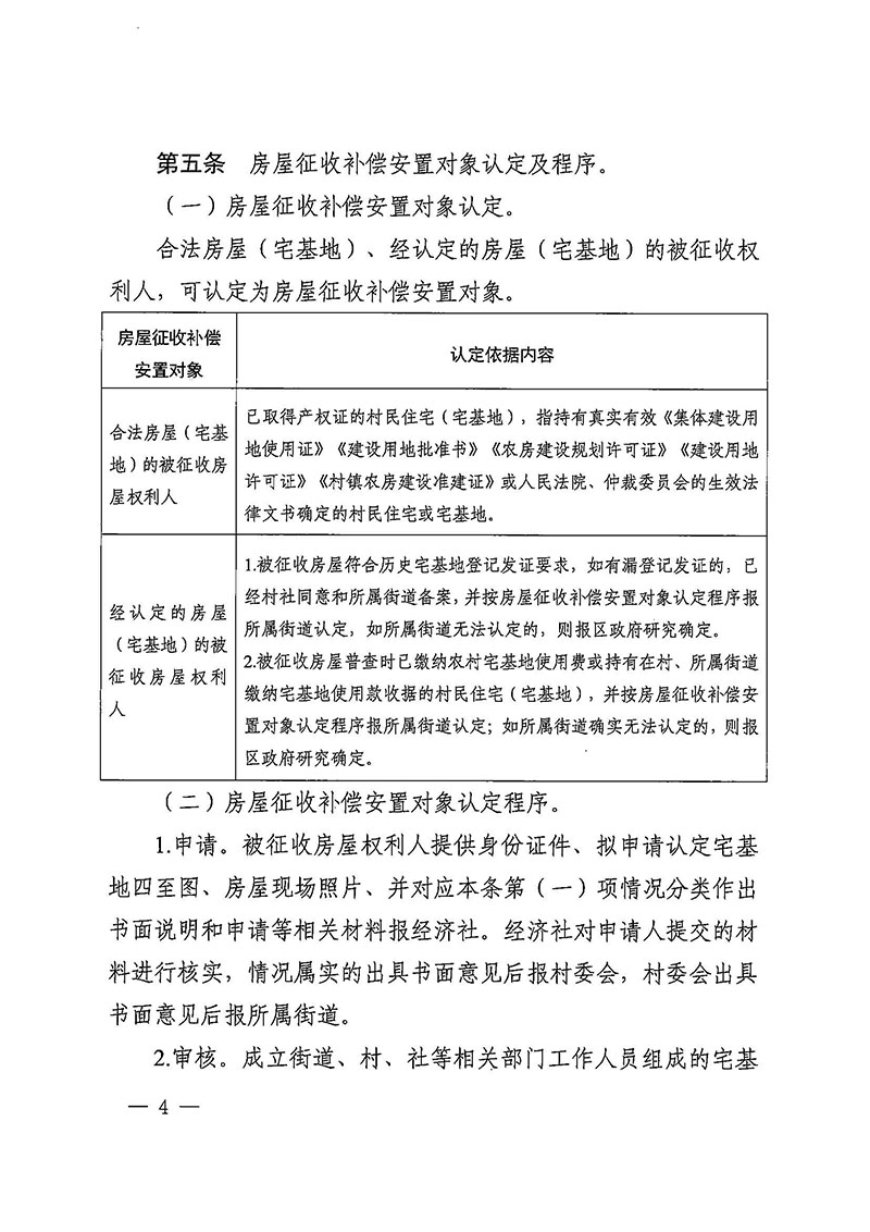 沙巴体育试玩(中国)官方网站
办公室关于印发广州至清远城际轨道交通广州白云至广州北段（花都区）项目农民集体所有土地上房屋征收补偿安置方案的通知花府办〔2020〕15号_页面_04.jpg