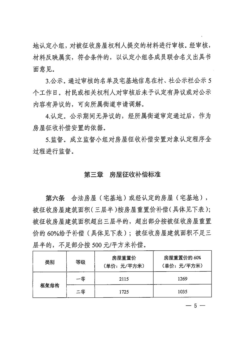 沙巴体育试玩(中国)官方网站
办公室关于印发广州至清远城际轨道交通广州白云至广州北段（花都区）项目农民集体所有土地上房屋征收补偿安置方案的通知花府办〔2020〕15号_页面_05.jpg