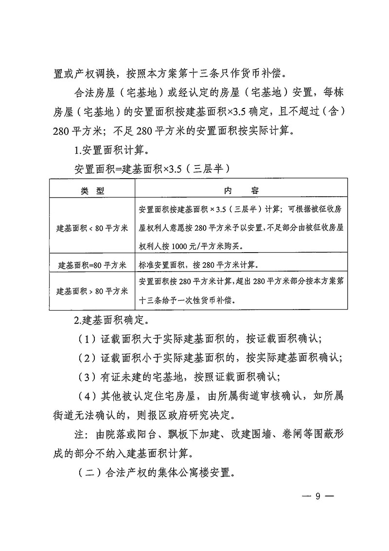 沙巴体育试玩(中国)官方网站
办公室关于印发广州至清远城际轨道交通广州白云至广州北段（花都区）项目农民集体所有土地上房屋征收补偿安置方案的通知花府办〔2020〕15号_页面_09.jpg