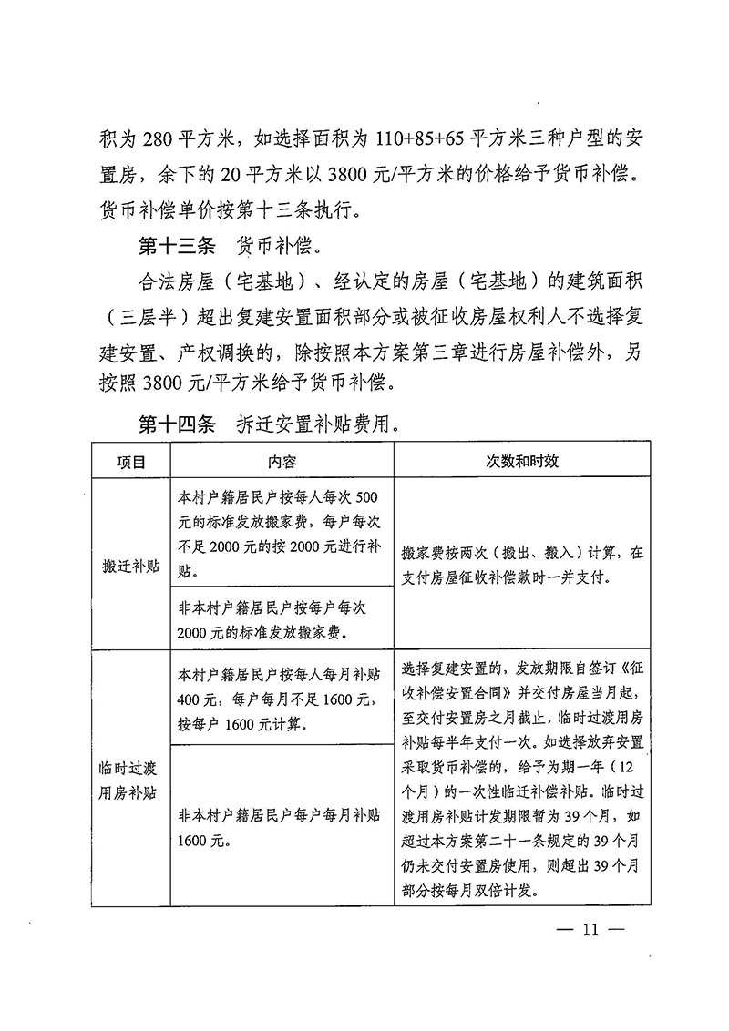 沙巴体育试玩(中国)官方网站
办公室关于印发广州至清远城际轨道交通广州白云至广州北段（花都区）项目农民集体所有土地上房屋征收补偿安置方案的通知花府办〔2020〕15号_页面_11.jpg