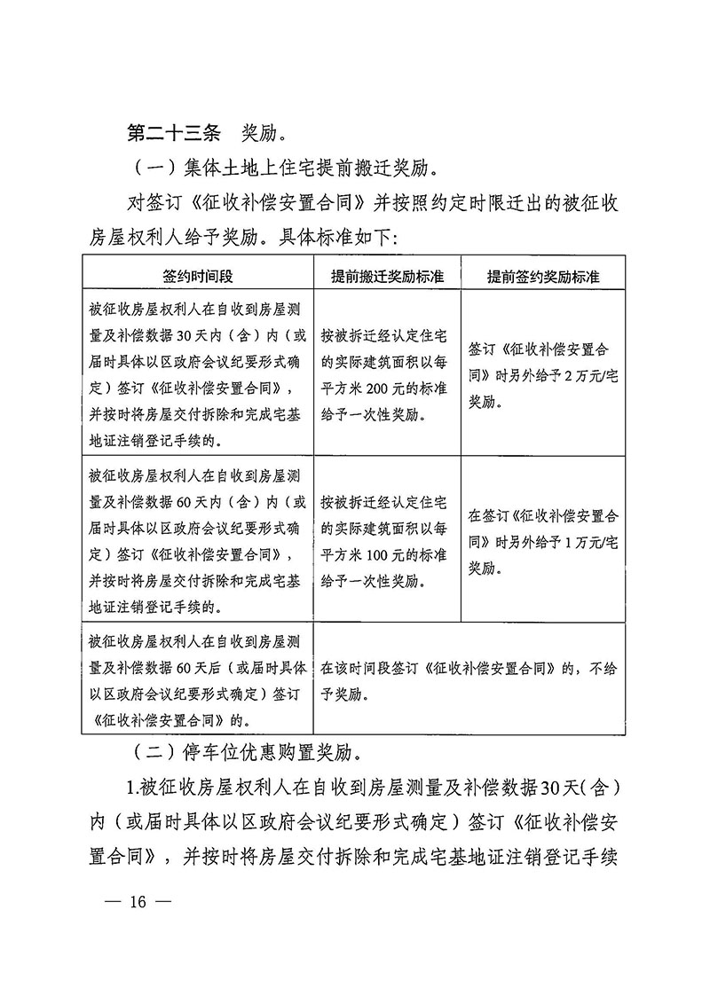 沙巴体育试玩(中国)官方网站
办公室关于印发广州至清远城际轨道交通广州白云至广州北段（花都区）项目农民集体所有土地上房屋征收补偿安置方案的通知花府办〔2020〕15号_页面_16.jpg