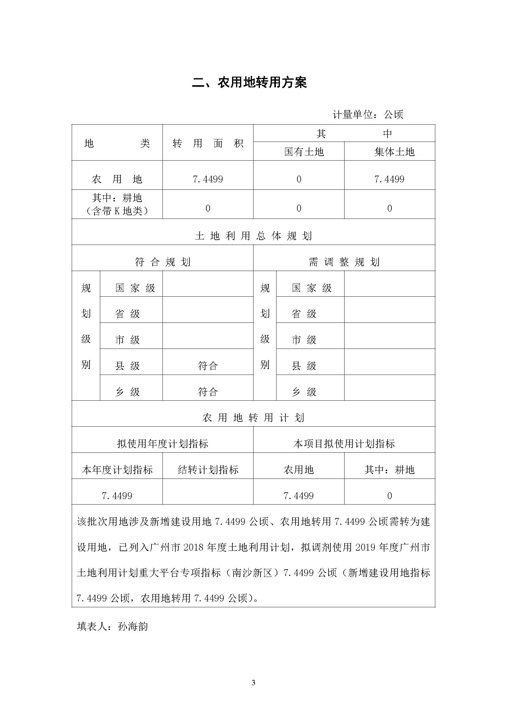 沙巴体育试玩
2018年度第十七批次一书三方案_页面_03.jpg