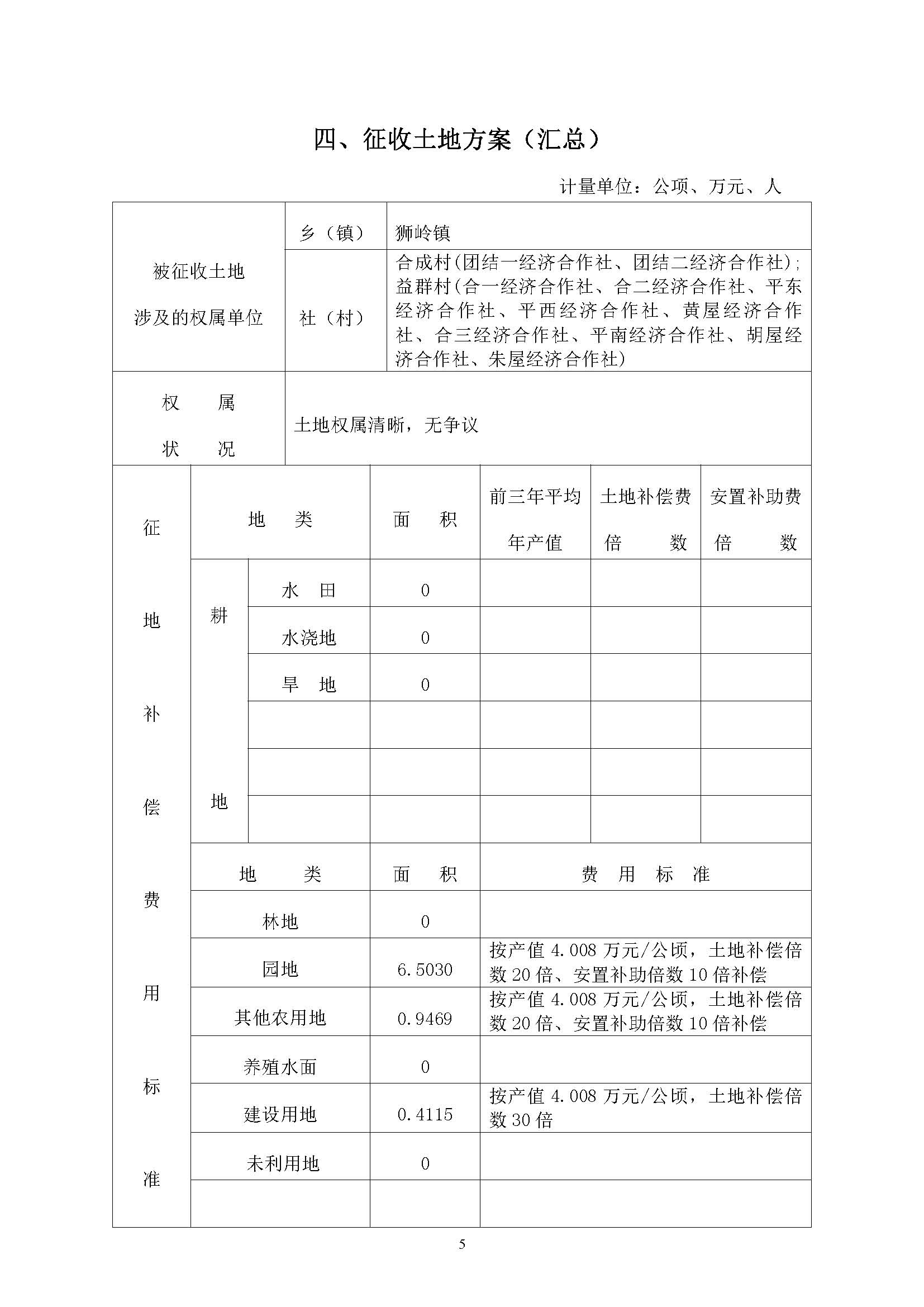 沙巴体育试玩
2018年度第十七批次一书三方案_页面_05.jpg